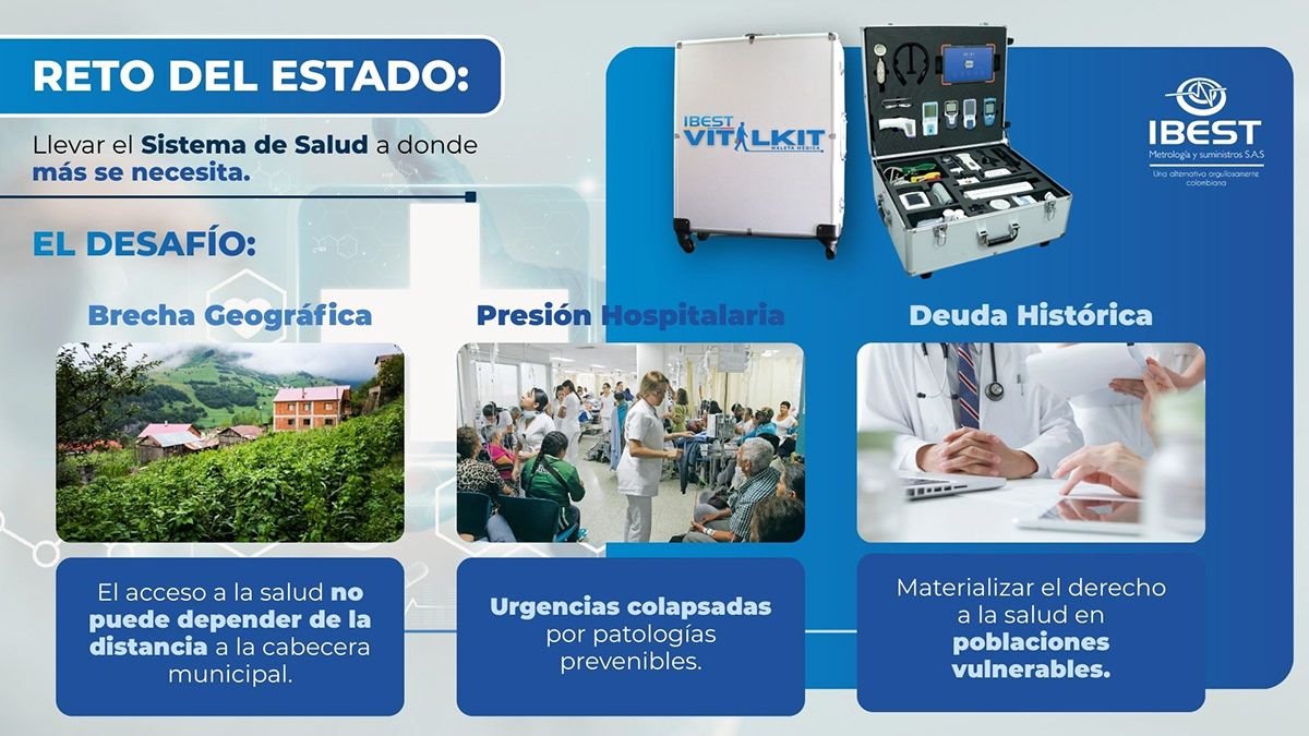 Infografía de IBEST: el reto y la solución en atención primaria